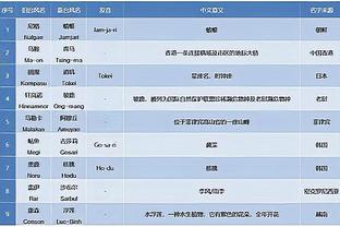 基德：我们的球员各司其职就好 没有人能成为东契奇